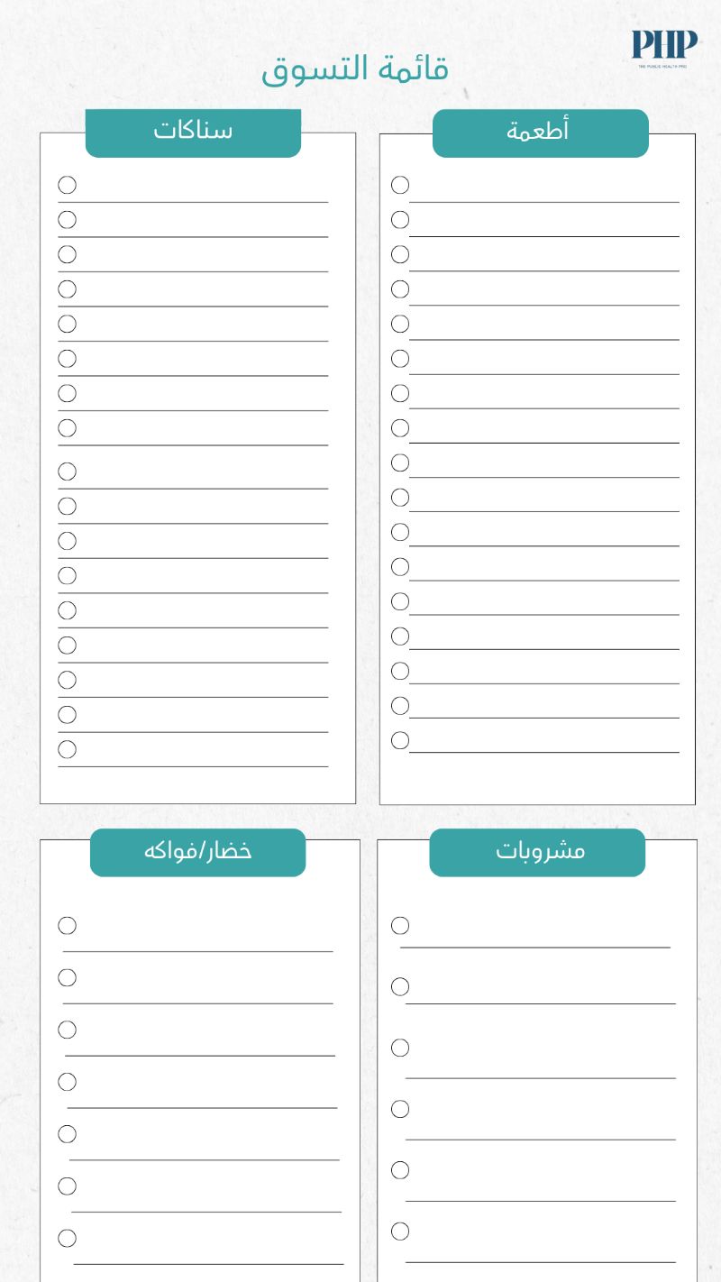 Healthy Shopping Guide